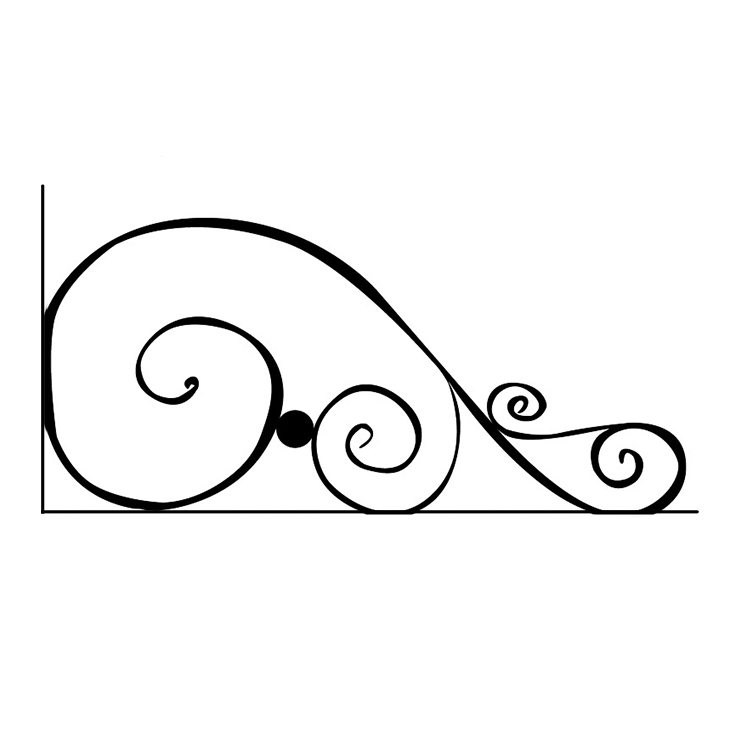 Кованые изделия в Воронеже | Кованый уголок УГ.009